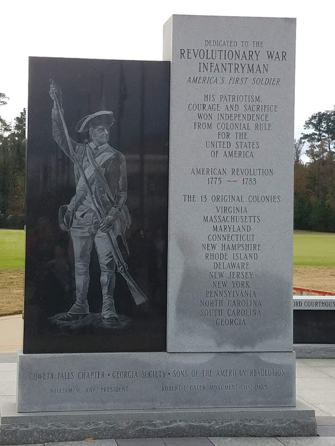 Battle Park