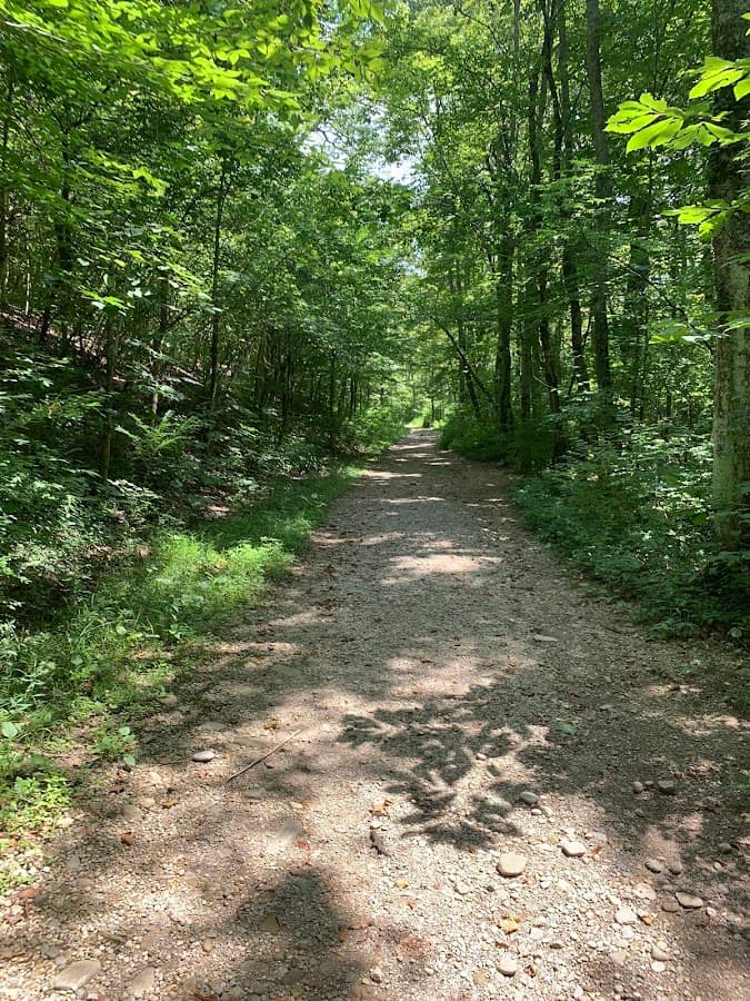 Red Bird Hollow Trailhead